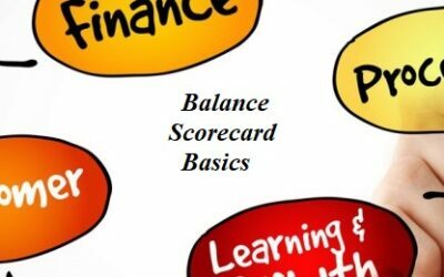Balance Scorecard Basics