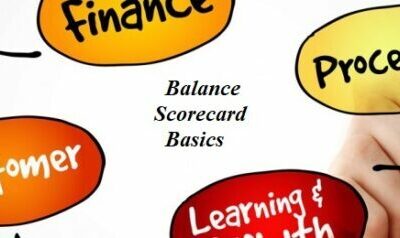 Balance Scorecard Basics