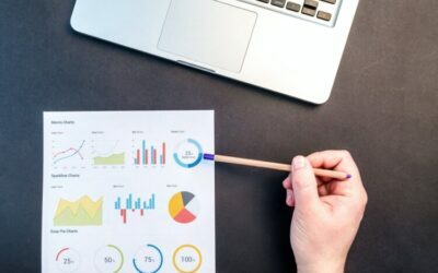 E-Commerce Management E-Commerce Management