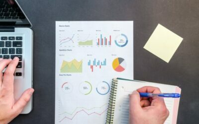Marketing and Sales 101